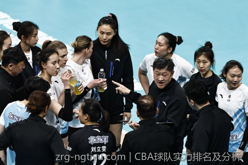 CBA球队实力排名及分析