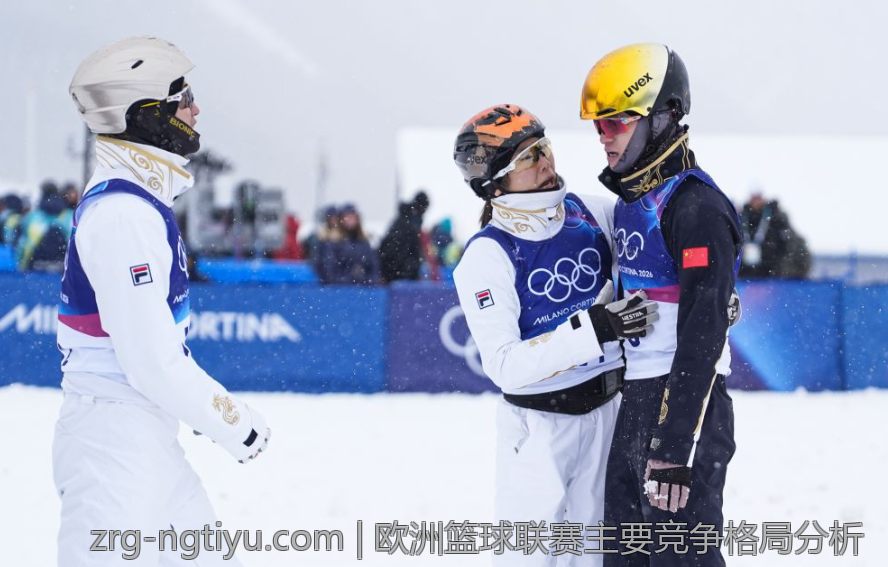 欧洲篮球联赛主要竞争格局分析