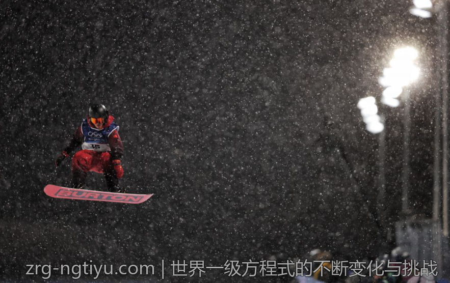 世界一级方程式的不断变化与挑战